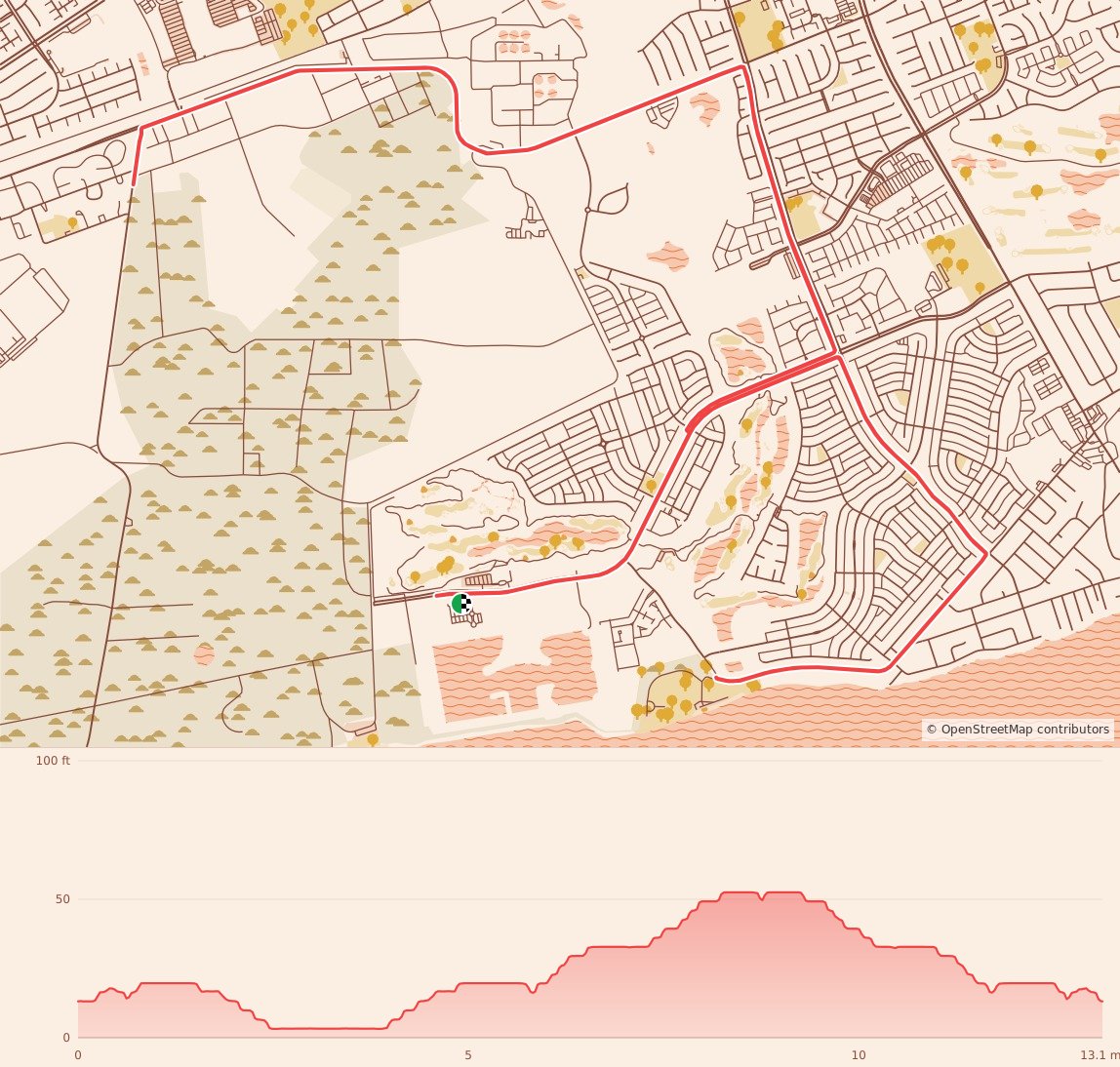 Makoa 5K, 10K & Half Marathon - Half Marathon course map and elevation profile