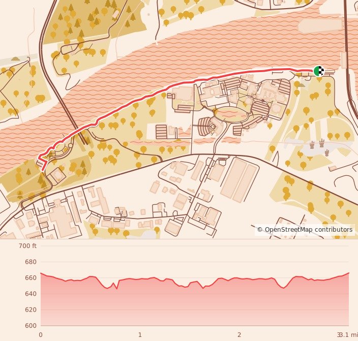 White Elephant 5K/10K/Half Marathon - Chattanooga - 5K course map and elevation profile