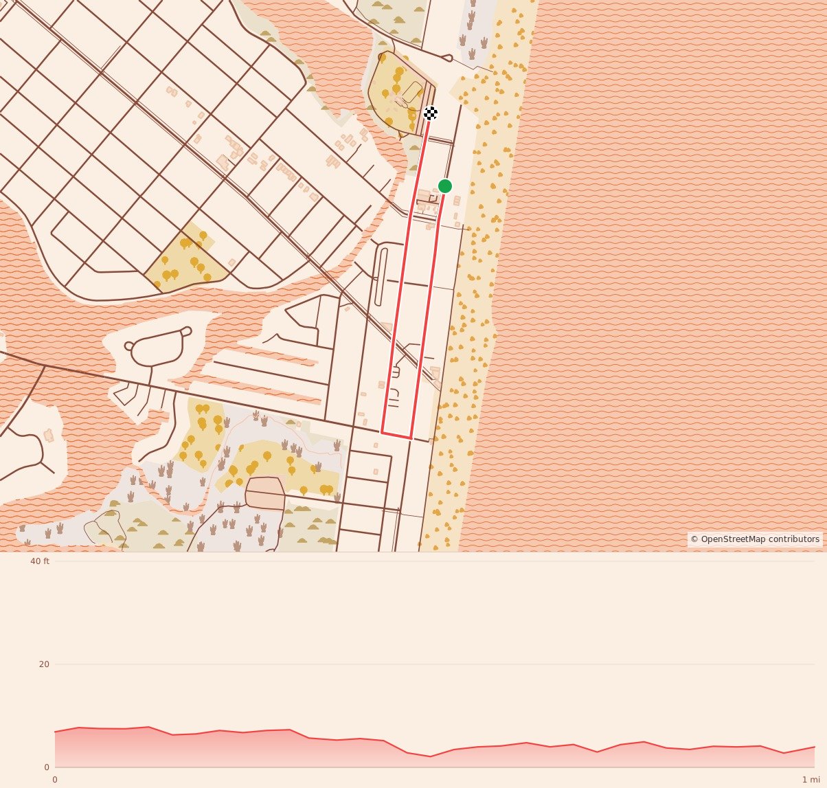 Manasquan Turkey Trot - 1 Mile course map and elevation profile