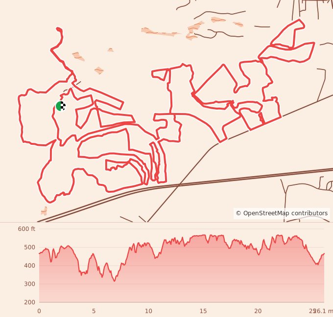 Aiken Trailblazer Halloween Marathon, Half Marathon - 10K - 5K - Kids Fun Run at Stable View - Marathon course map and elevation profile