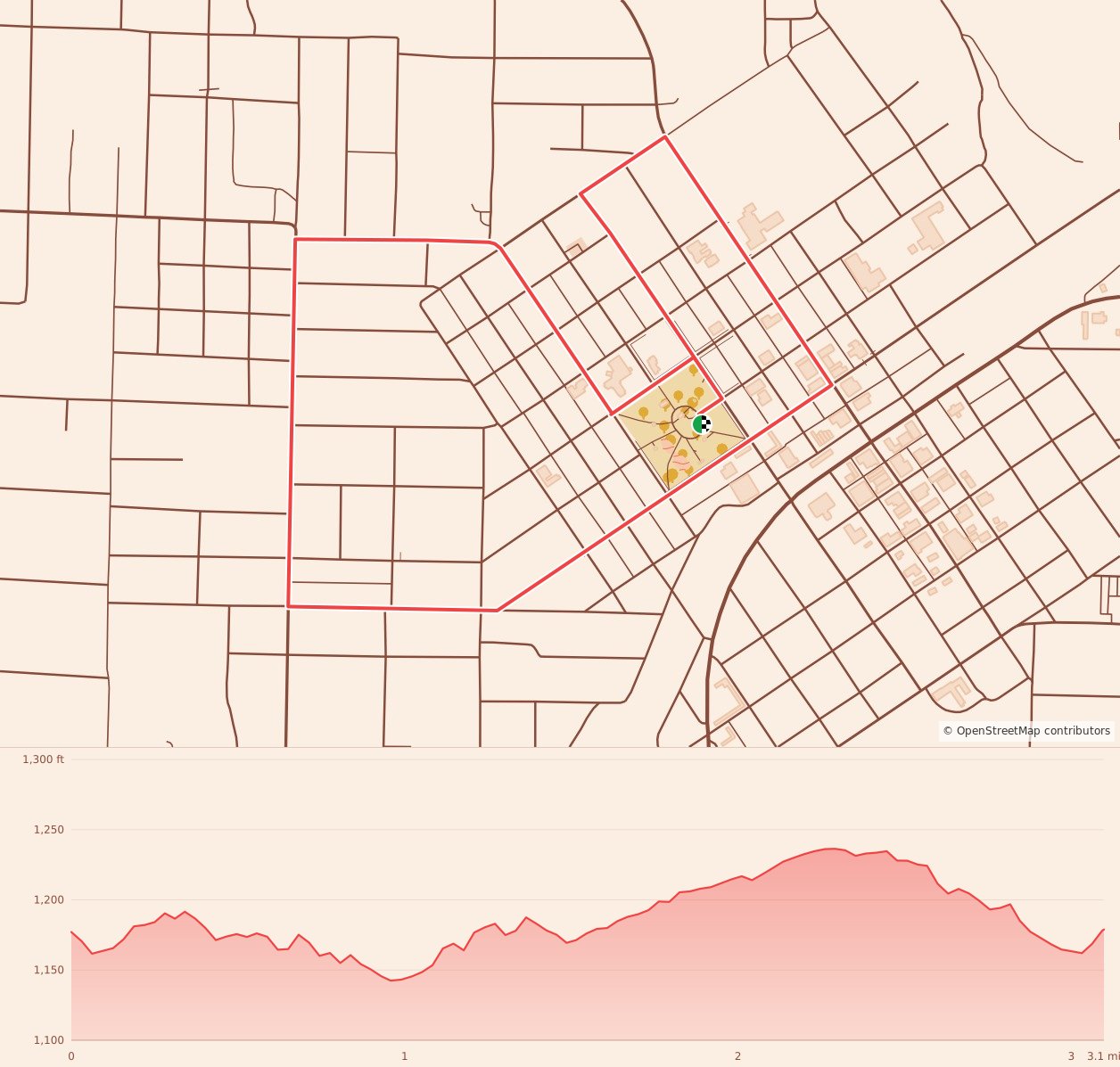 Mena Run For Your Life 5k Run & Fun Run - 5K course map and elevation profile