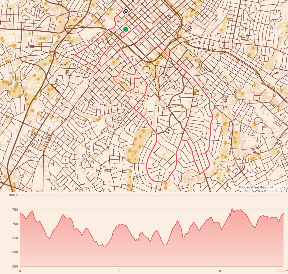 Charlotte Marathon - Half Marathon course map and elevation profile