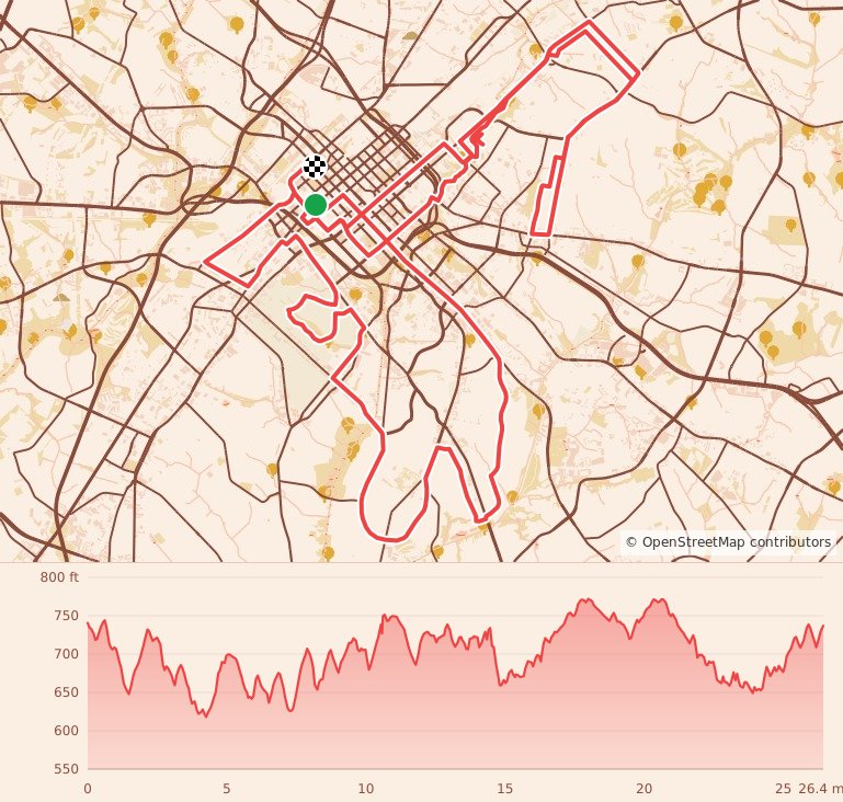 Charlotte Marathon - Marathon course map and elevation profile