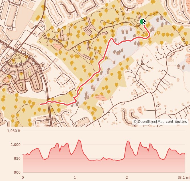 Turkey Trails - Greater Atlanta - 5K course map and elevation profile