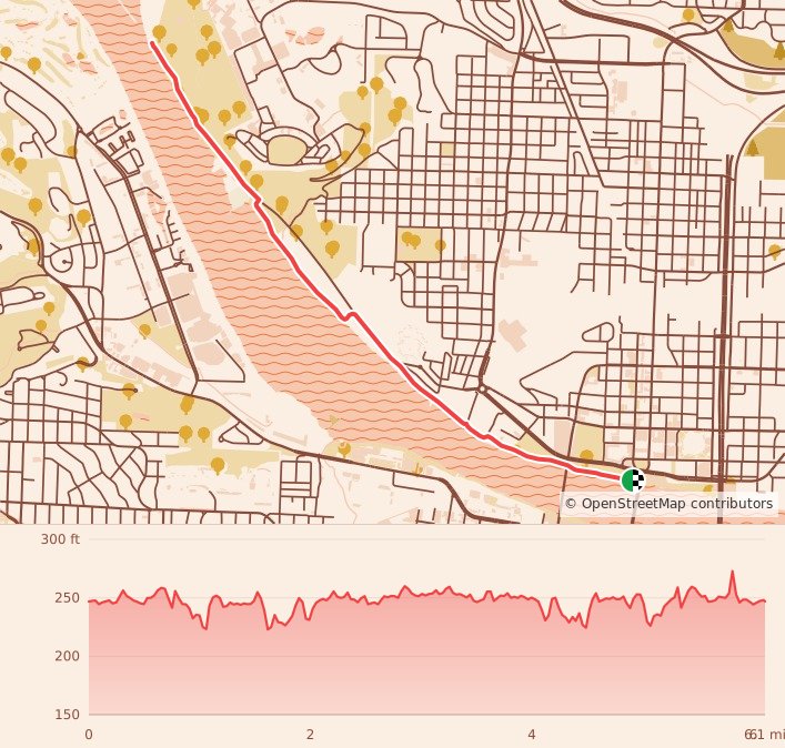Gingerbread Lane 5K & 10K - Little Rock - 10K course map and elevation profile