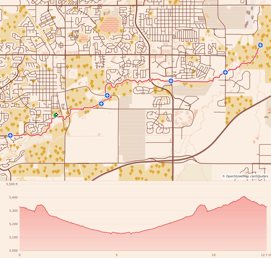 Louisville Trail Race - Half Marathon course map and elevation profile