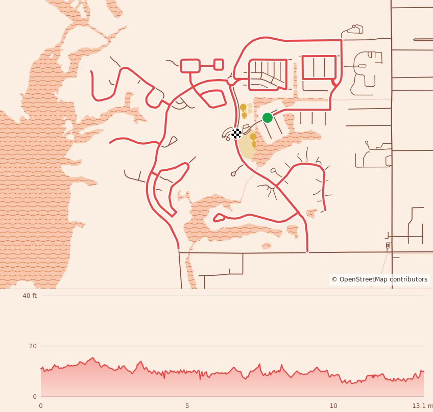 Lake Area Runners Presents Swamp Stomp 1/2 Marathon & 1 Mile Fun Run - Half Marathon course map and elevation profile