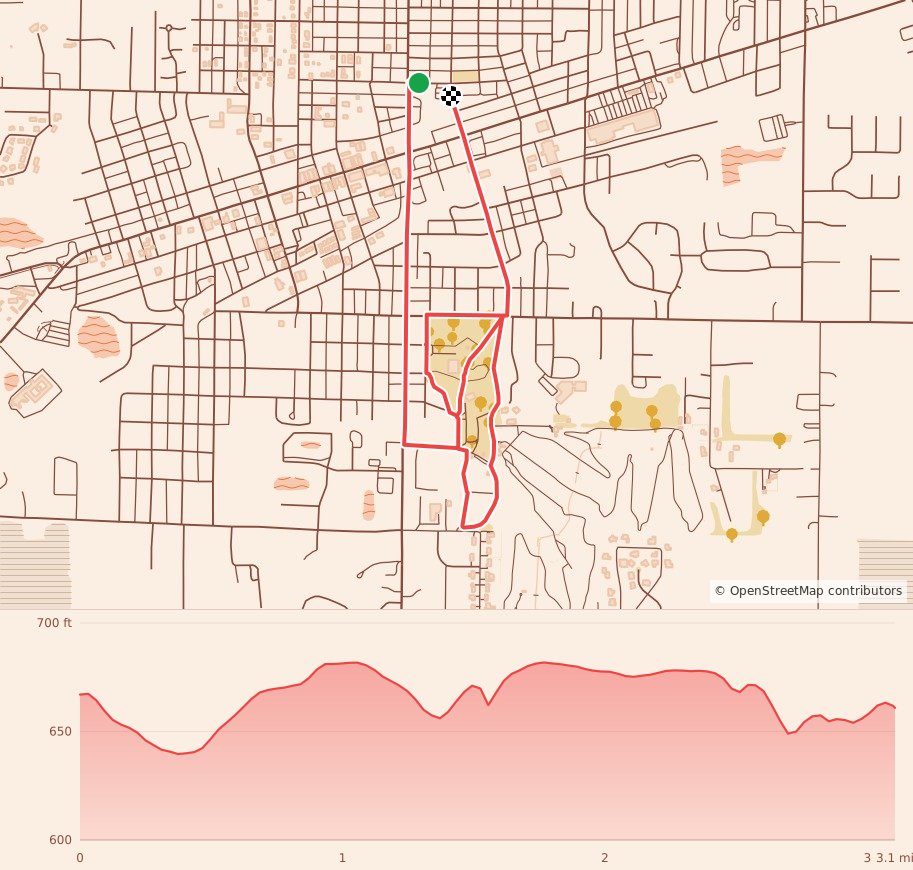 Clay County YMCA Turkey Trot 5k - 5K course map and elevation profile