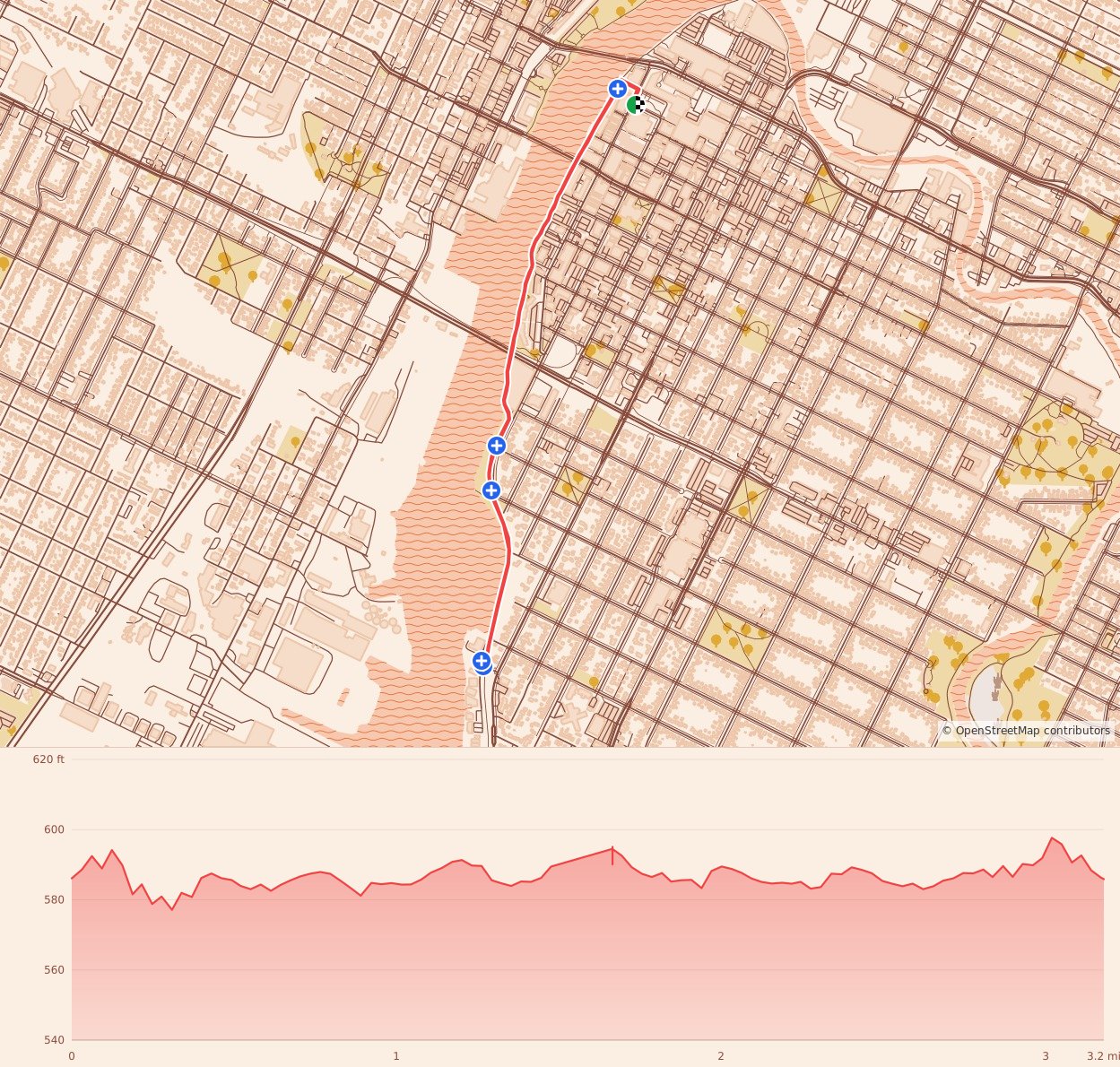 Hot Cider Hustle - Green Bay Half Marathon & 5K - 5K course map and elevation profile
