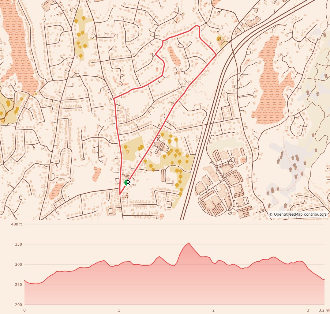 NIA Jingle Bell Run - 5K course map and elevation profile